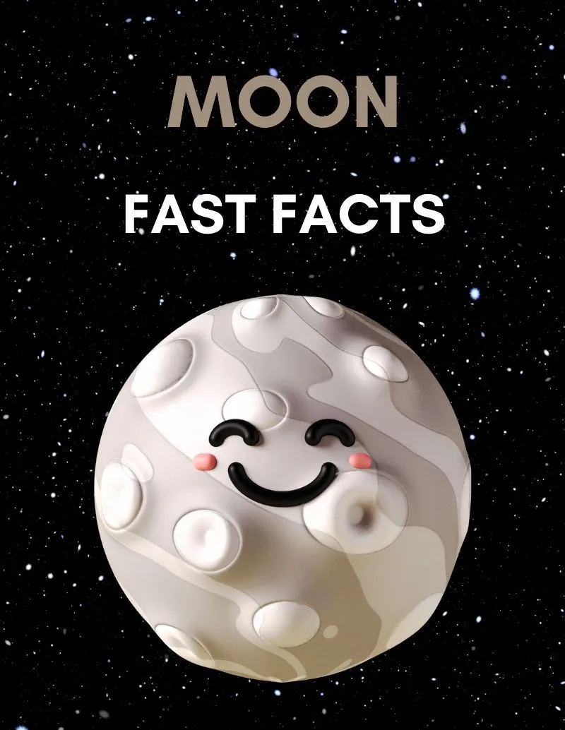 Are you Ruled by planet Moon ?